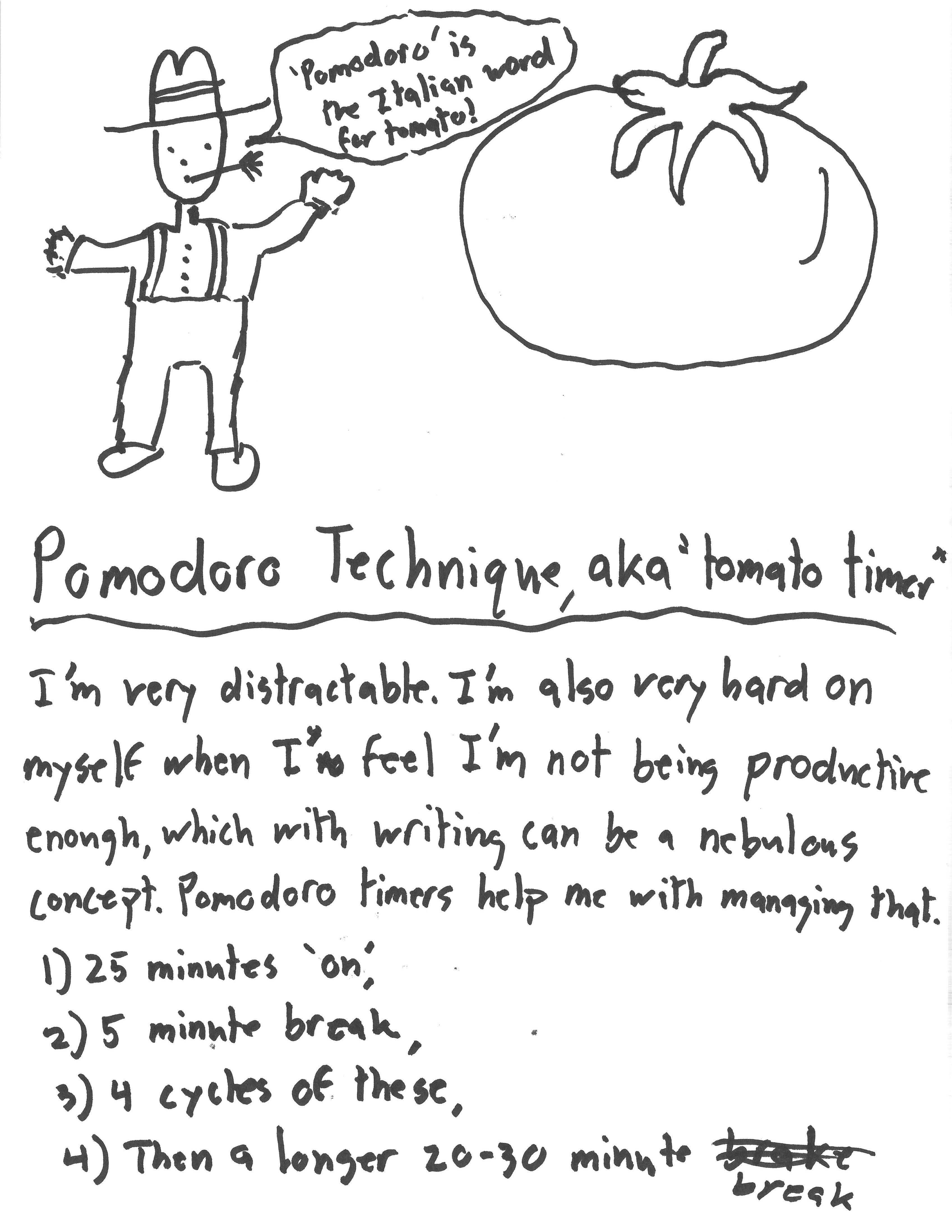doodles about my revision process